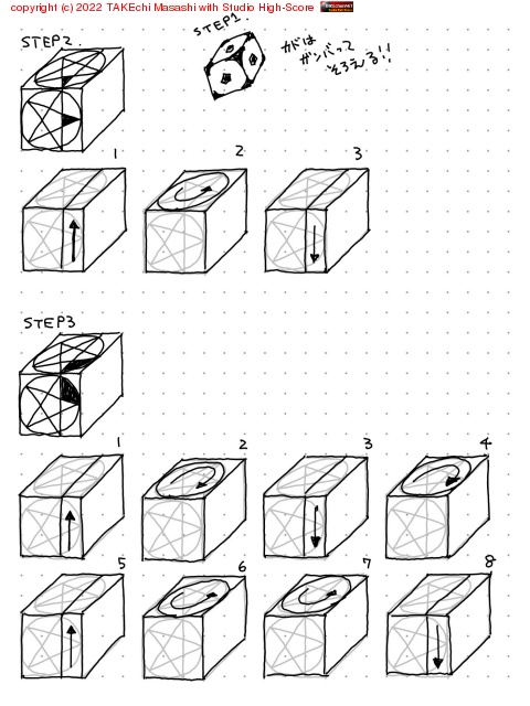 ���������塼�� (QiYi Pentacle Cube) �β�ˡ���