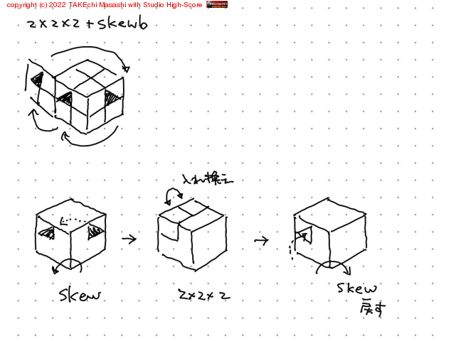 2*2*2+skewb ��ά���