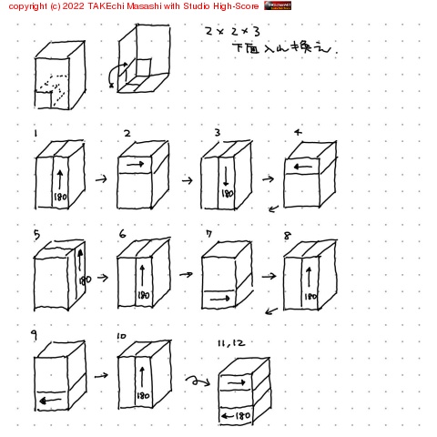 ���̤�虜���������᤹�Ȳ��̤������ (���촹���) ��� #2x2x3 #���塼��