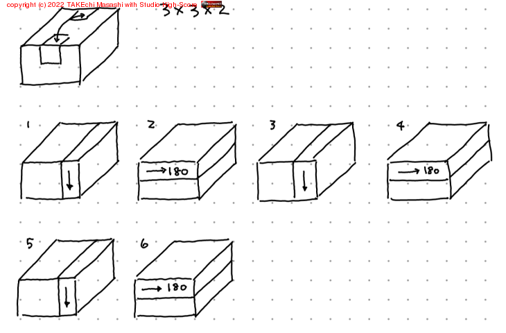 3x3x2 ���å����������ؤ�
